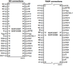 M29F200BB55M6 Datasheet PDF STMicroelectronics