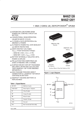 M48Z128Y Datasheet PDF STMicroelectronics