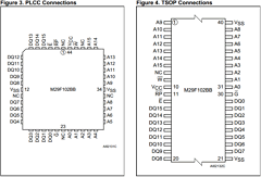 M29F102BB Datasheet PDF STMicroelectronics