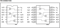 4066 Datasheet PDF STMicroelectronics