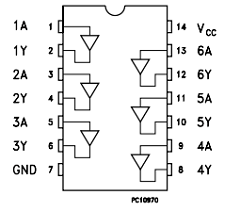 M74HC07RM13TR Datasheet PDF STMicroelectronics