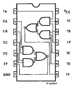 M74HC51B1 Datasheet PDF STMicroelectronics