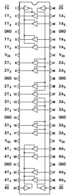 74LCX16244 Datasheet PDF STMicroelectronics