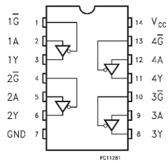 74VHC125M Datasheet PDF STMicroelectronics