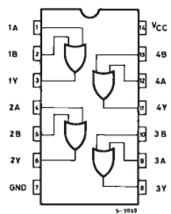74VHCT32AM Datasheet PDF STMicroelectronics