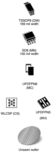 M24128-BRCSP Datasheet PDF STMicroelectronics