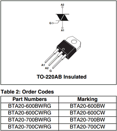 BTA20-700BWRG Datasheet PDF STMicroelectronics