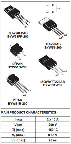 BYW51200 Datasheet PDF STMicroelectronics