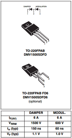 DMV1500SD Datasheet PDF STMicroelectronics