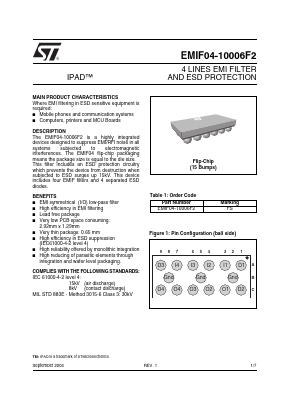 EMIF04-10006Z2 Datasheet PDF STMicroelectronics