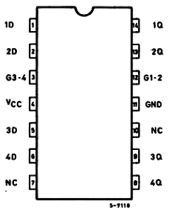 M74HC77M1R Datasheet PDF STMicroelectronics