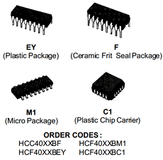 HCC4055BF Datasheet PDF STMicroelectronics