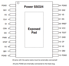 L9942XP1 Datasheet PDF STMicroelectronics