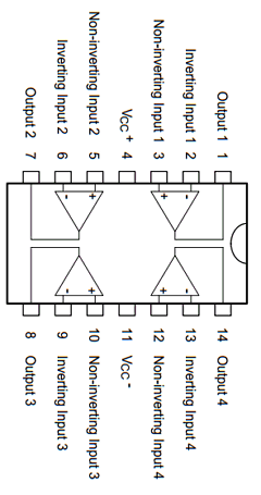 LM224ADT Datasheet PDF STMicroelectronics