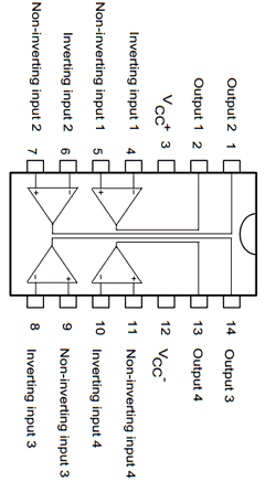 LM2901HYD Datasheet PDF STMicroelectronics