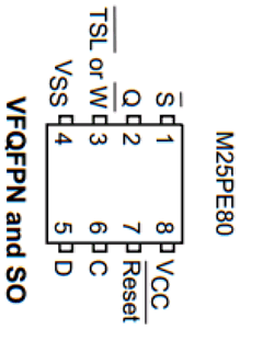 M25PE80-VMW6TG Datasheet PDF STMicroelectronics