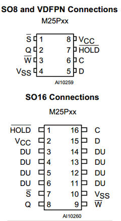 M25P20VME6 Datasheet PDF STMicroelectronics