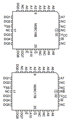 M28C17B Datasheet PDF STMicroelectronics