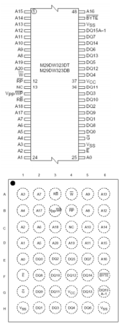 M29DW640D70ZA1E Datasheet PDF STMicroelectronics