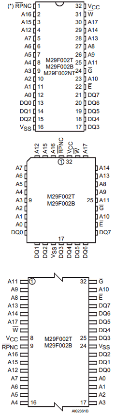 M29F002TN-120XN6 Datasheet PDF STMicroelectronics
