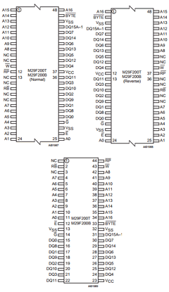 M29F200T-55N1R Datasheet PDF STMicroelectronics