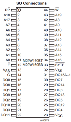 M29W160BT Datasheet PDF STMicroelectronics