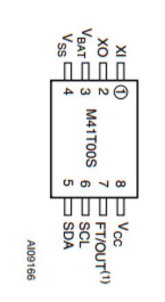 M41T00SM6E Datasheet PDF STMicroelectronics