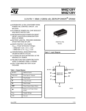 M48Z129Y Datasheet PDF STMicroelectronics