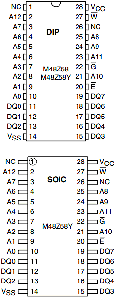M48Z58Y-70PC1F Datasheet PDF STMicroelectronics