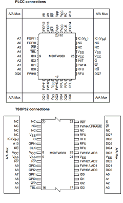 M50FW080N5P Datasheet PDF STMicroelectronics