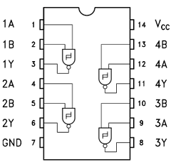 M54HC132D Datasheet PDF STMicroelectronics