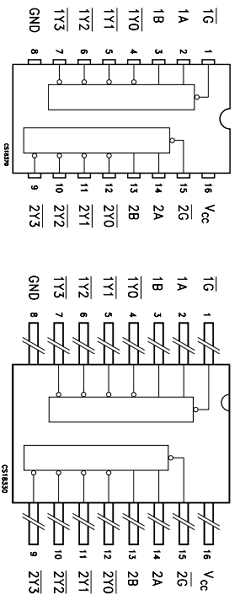 M54HC139D1 Datasheet PDF STMicroelectronics