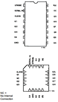 M54HC4094 Datasheet PDF STMicroelectronics