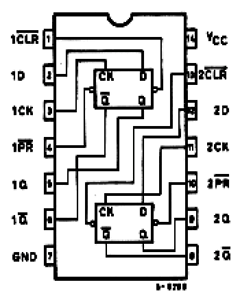 M74HCT74 Datasheet PDF STMicroelectronics
