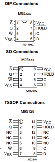 M95320-MBN5T Datasheet PDF STMicroelectronics