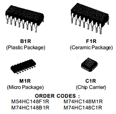 M54HC148 Datasheet PDF STMicroelectronics