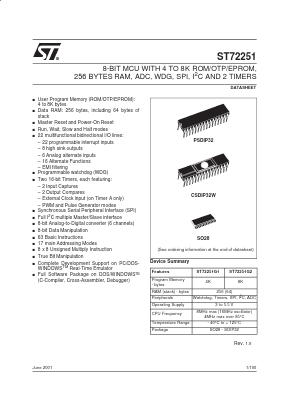 ST72251G1B1 Datasheet PDF STMicroelectronics