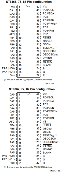ST63E87D1 Datasheet PDF STMicroelectronics