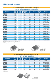 DB-54008L-830 Datasheet PDF STMicroelectronics