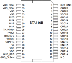 STA516B Datasheet PDF STMicroelectronics