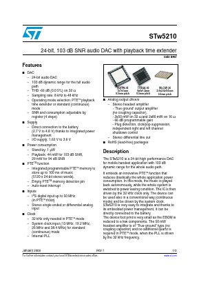 STW52100K Datasheet PDF STMicroelectronics
