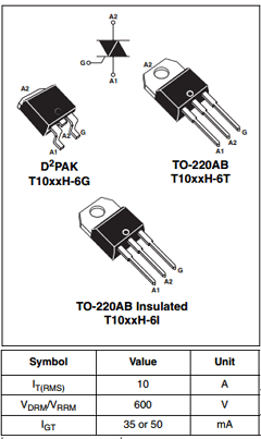 T1050H Datasheet PDF STMicroelectronics