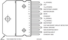 TDA7294SV Datasheet PDF STMicroelectronics