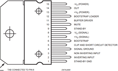 TDA7295SV Datasheet PDF STMicroelectronics