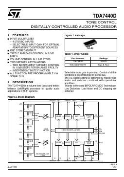 TDA7440 Datasheet PDF STMicroelectronics