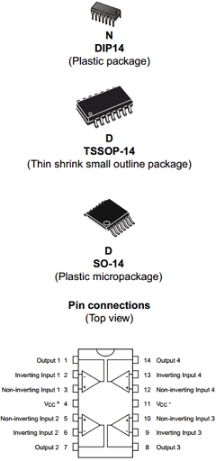 TL084BIP Datasheet PDF STMicroelectronics