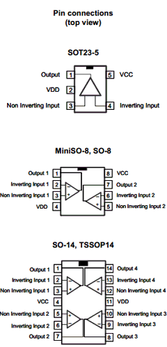 TSV992ID Datasheet PDF STMicroelectronics