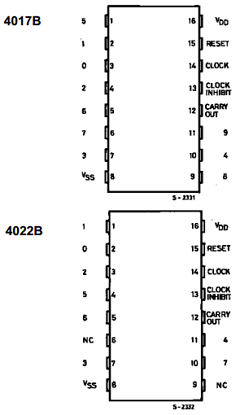 HCF4017B Datasheet PDF STMicroelectronics