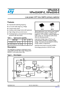 VIPER22A-E Datasheet PDF STMicroelectronics
