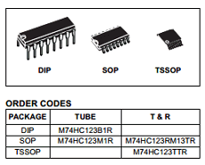 M74HC123TTR Datasheet PDF STMicroelectronics
